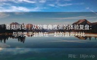 蘑菇网站｜从效率角度做的体验复盘：与同类平台放在一起的直观对比