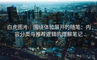 白虎图片|围绕体验展开的随笔:内容分类与推荐逻辑的理解笔记