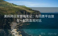 黑料网日常使用笔记：与同类平台放在一起的直观对比