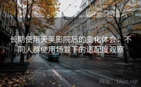 长期使用天美影院后的变化体会：不同人群使用场景下的适配度观察
